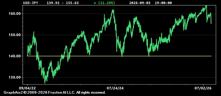 usd-jpy.jpg
